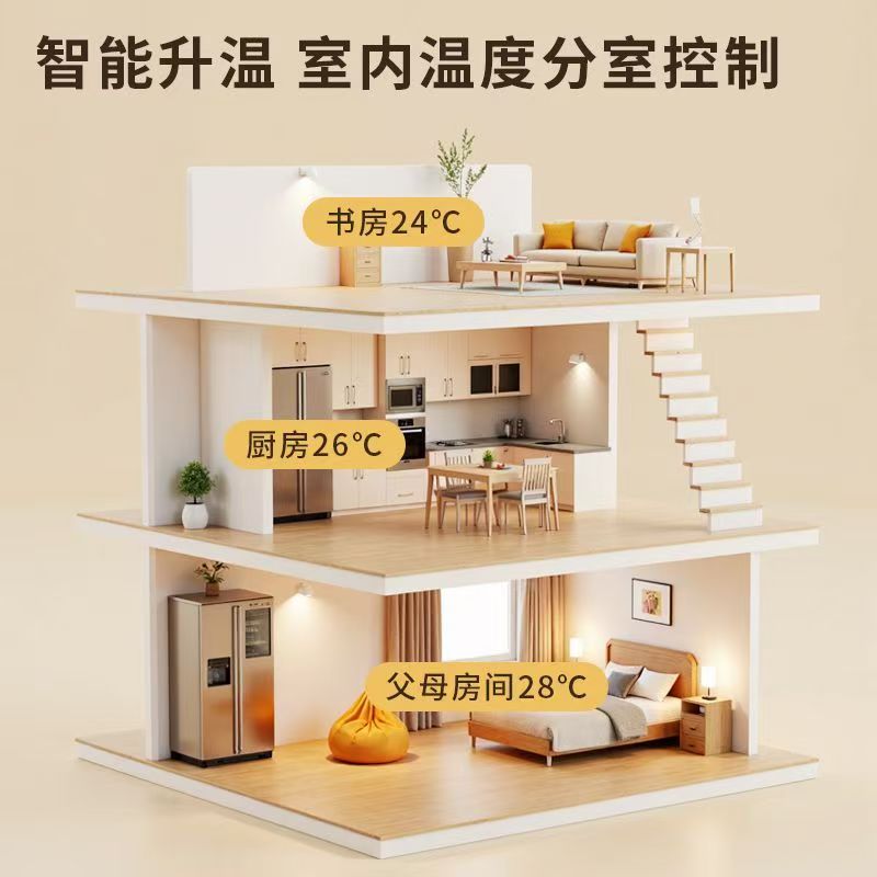 芷江侗族自治县 石墨烯电地暖公司哪家好？户型适配方案指南